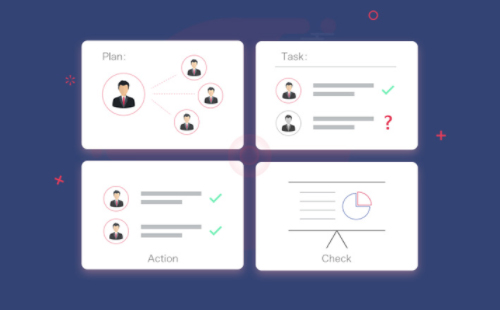 進(jìn)度管理 進(jìn)度管理