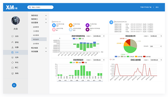 項目監(jiān)控 項目監(jiān)控