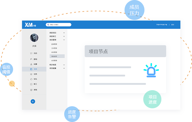 項(xiàng)目監(jiān)控